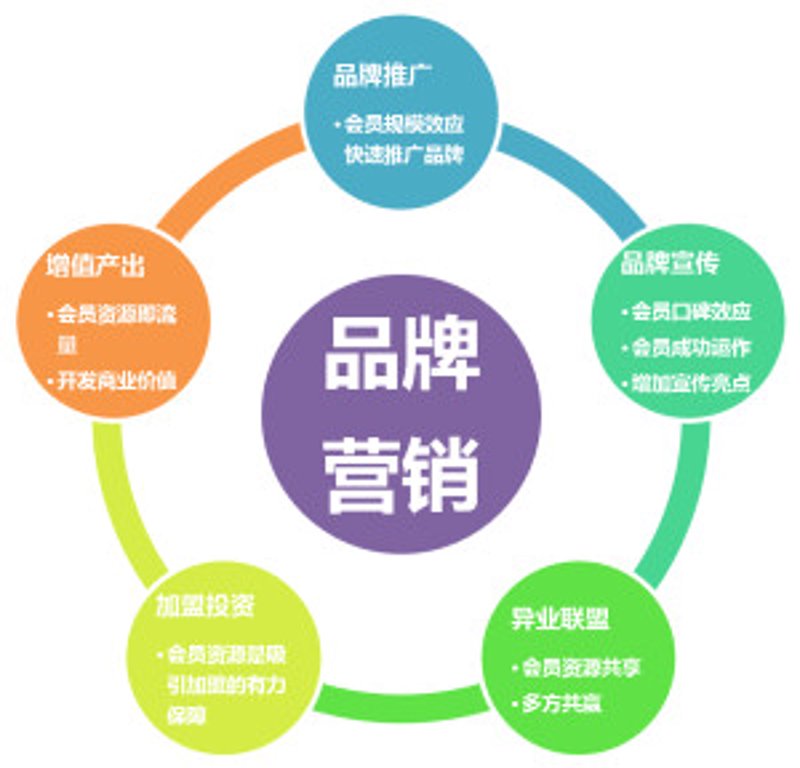深度剖析：美好集团合肥项目案例解读